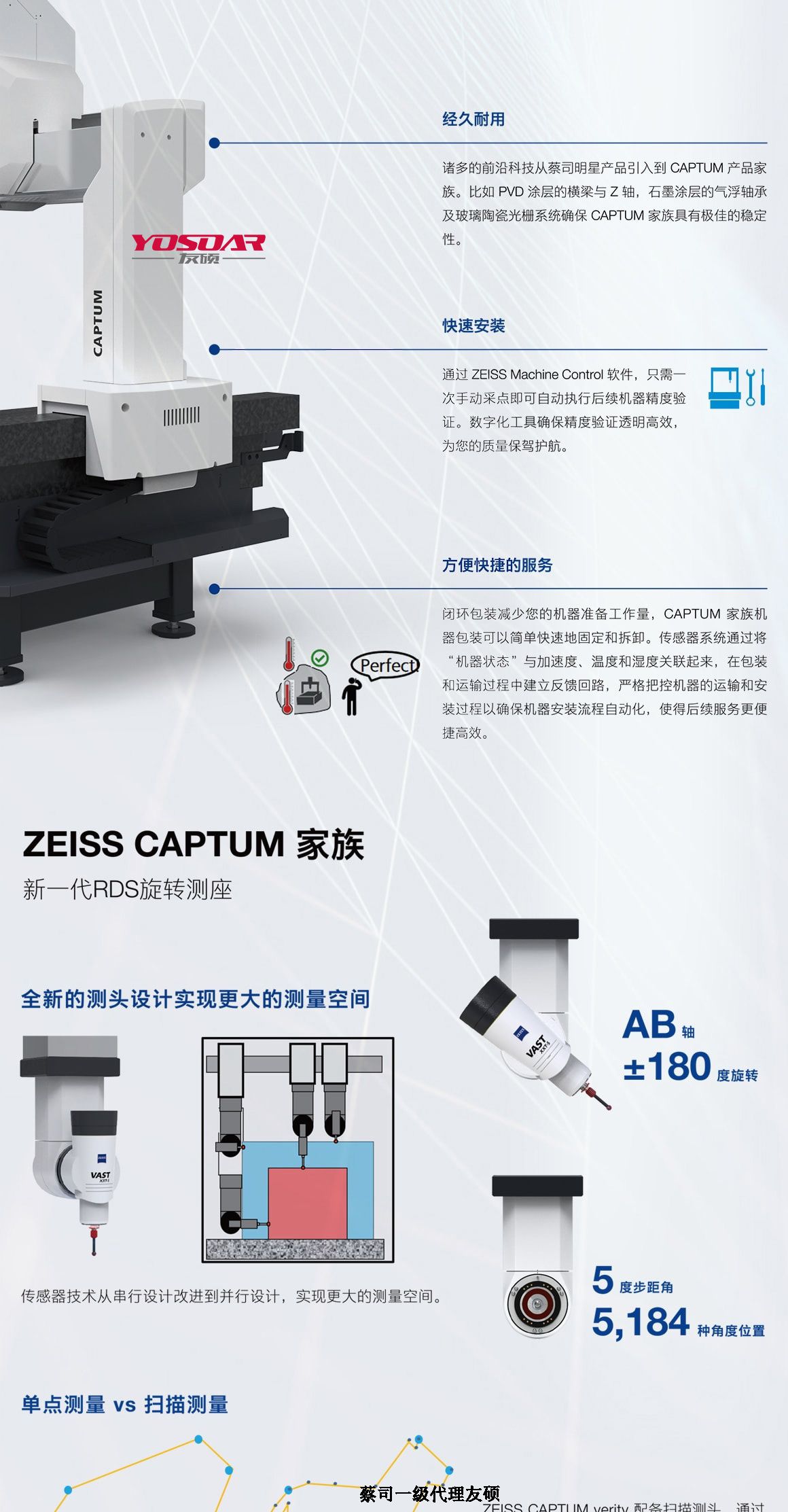 阿拉尔蔡司三坐标CAPTUM